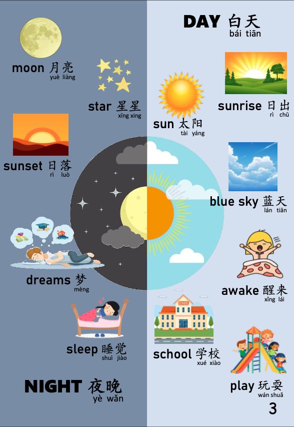 english classes for chinese,english classes,vbest english class,english class,english tuition,vbest english tuition English Classes for Chinese Students in Malaysia | VBest VBest Tuition Centre